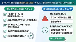 ホームページ保守会社を乗り換える前に確認すべきこと｜「蓋を開けたら愕然」となりやすい5つの落とし穴