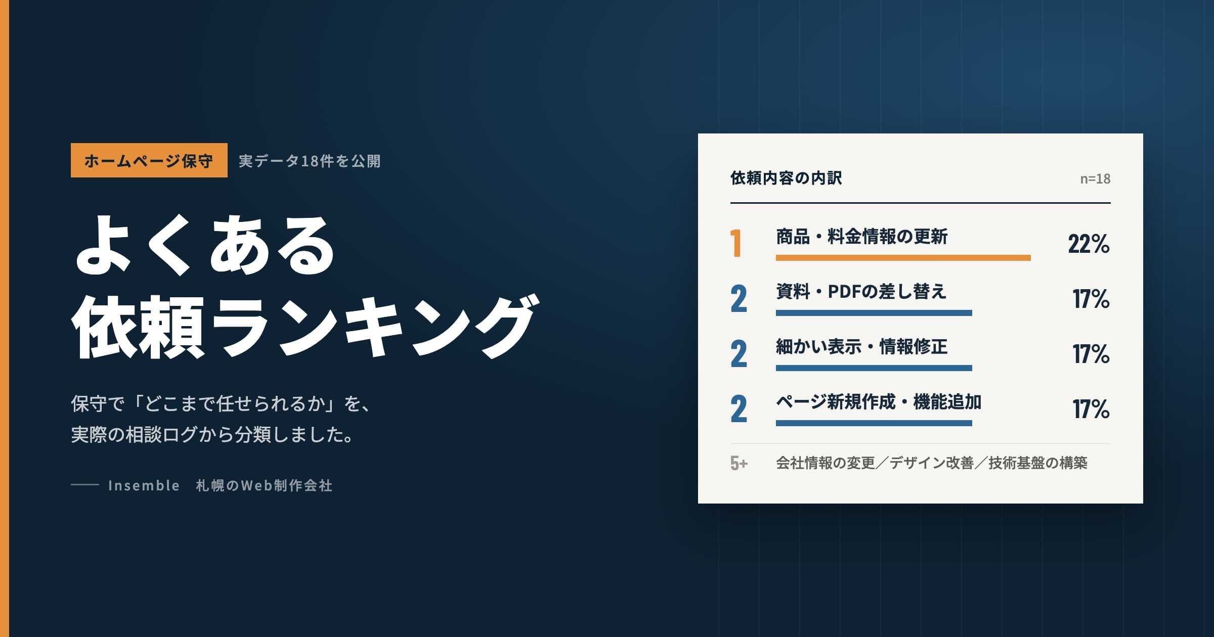 <span id=