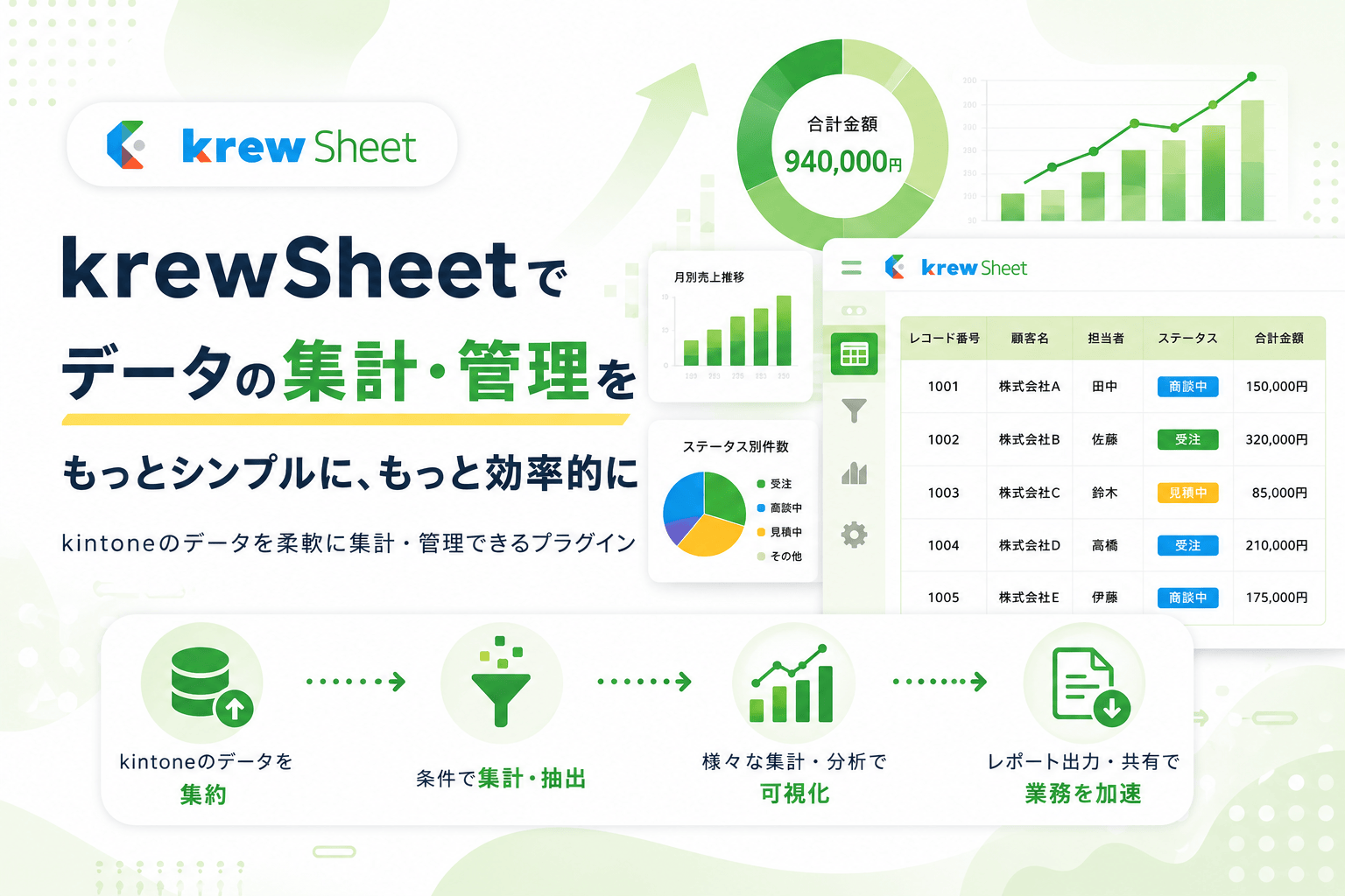 krewSheet クロス集計のカスタム小計で SUMIF を使う方法｜入金合計行を自動計算する
